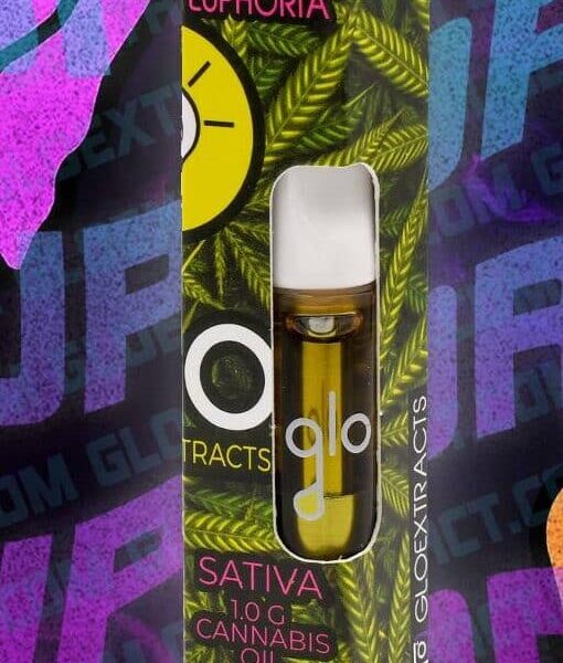 Euphoria GLO Carts Flavor