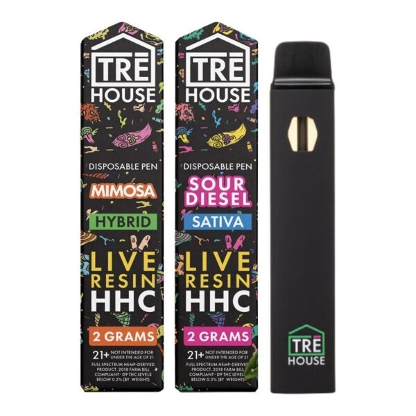TRE House Live Resin HHC Disposable Vape – 2g, Draw-Activated, Type-C Charging, Third-Party Lab Tested, Made in USA